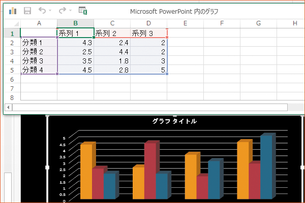 パワーポイントに挿入するグラフの作り方