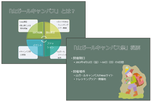 画像や図表でパワーポイント資料の表現力を高めよう