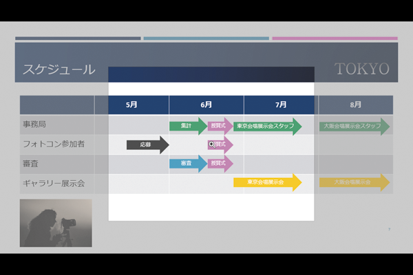 パワーポイントでプレゼン中に画面を拡大する方法
