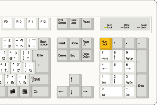 テンキーを押しても数字が入力できないときは