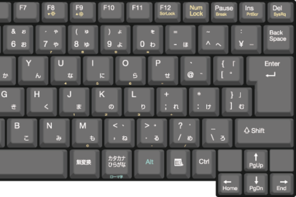 ノートパソコンでキーを押すと数字が表示されてしまうときは