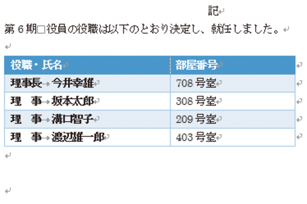Wordの表でセル内の文字の先頭位置をそろえる方法