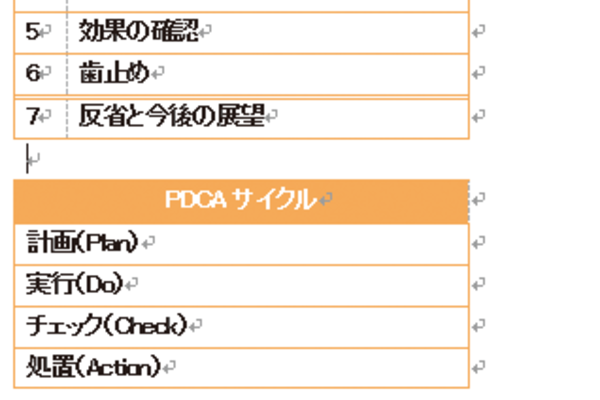 Wordで作成した表を特定の行で2つに分割する方法