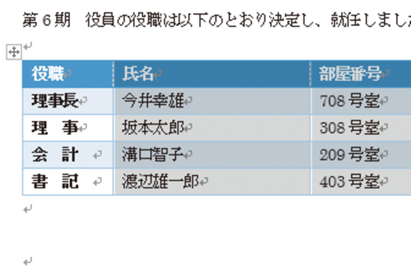 Wordで作成した表の複数の項目の列幅を正確にそろえる方法
