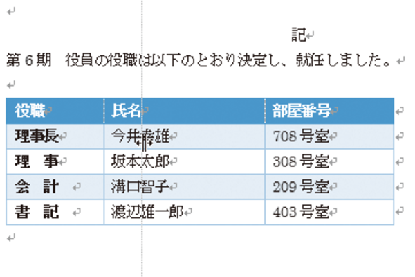 Wordで作成した表の列幅を調整する方法