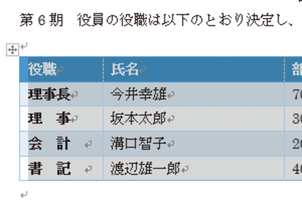 Wordで表全体を簡単に削除する方法