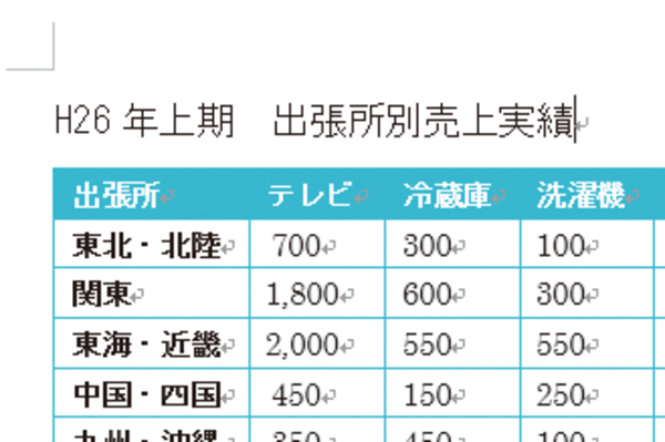 Wordで文書の最初にある表の上にタイトルを入力する方法