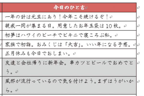 Wordの表でセルの大きさを変えずにセル内に文字を収める方法