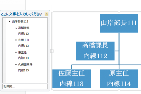 Wordで組織図を作成する方法