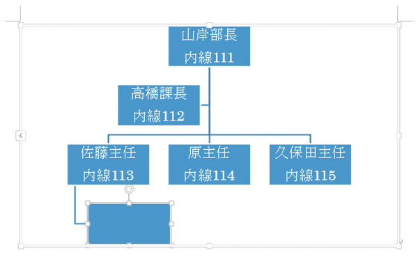 Wordで作成した組織図に後から図形を追加する方法