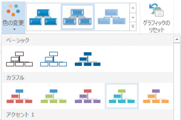 Wordで作成した図表をほかのパターンに変更する方法