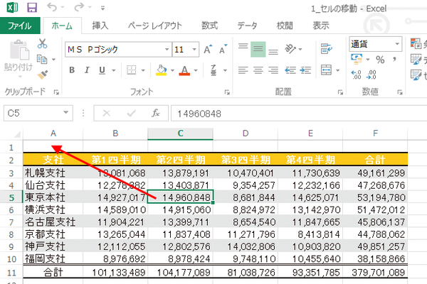Excelでいつでも左上のセル「A1」に移動できるショートカットキー