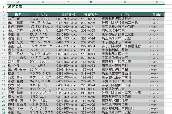Excelでセル範囲の選択をマウスのドラッグよりも正確に行なう方法