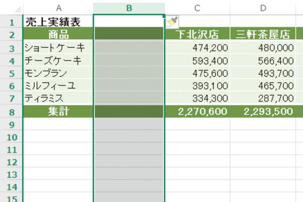 Excelの表に、行や列を追加する方法