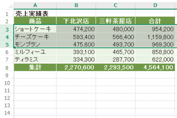 Excelで複数の行や列をまとめて挿入する方法