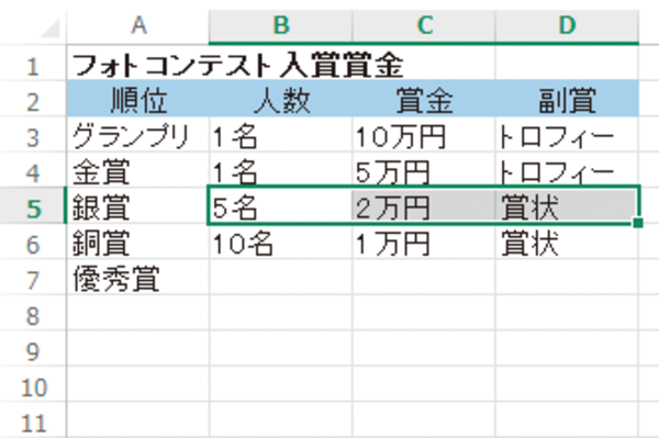 Excelでデータをセルごと削除する方法