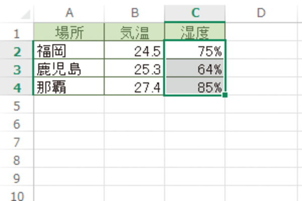 Excelのセルの数値をパーセント表示にする方法