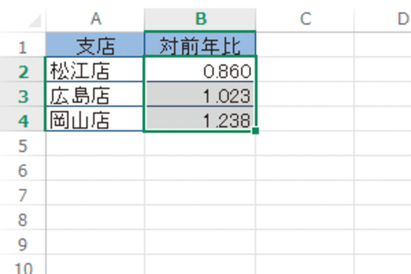 Excelで小数の表示けた数を指定する方法