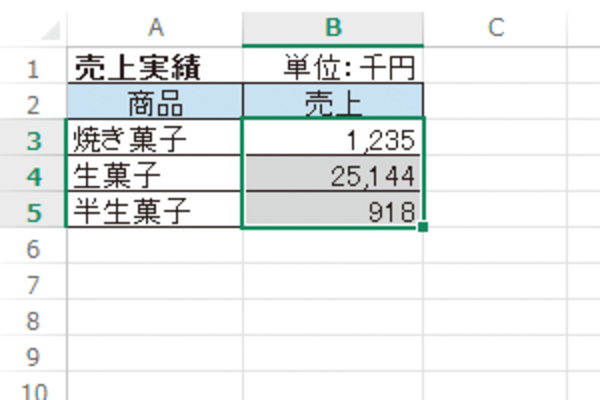 Excelで「1,235千円」のように下3けたを省略する方法