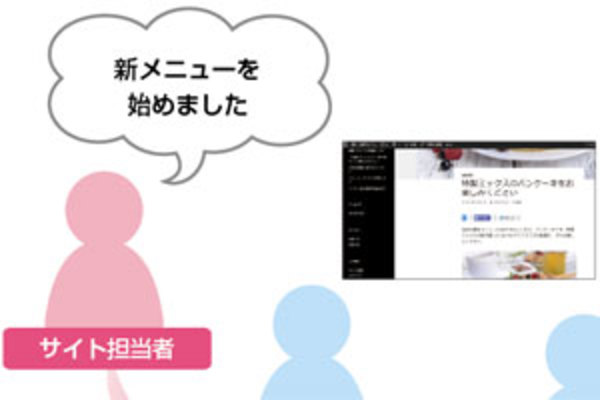SEOとソーシャルメディアを利用してアクセスを増やす方法を理解する