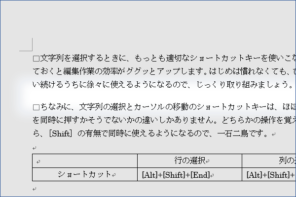 ショートカットキーで段落の前に間隔を追加する