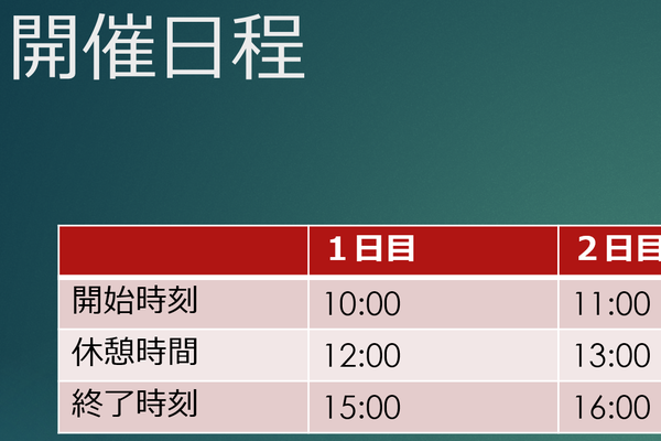 ショートカットキーでスライドショーを拡大/縮小する