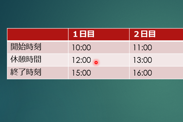 ショートカットキーでスライドショーのレーザーポインターを使う