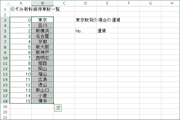 ショートカットキーでセル範囲を選択する