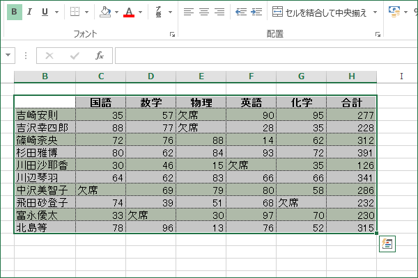 ショートカットキーで表全体を選択する
