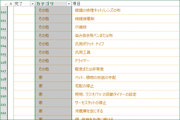 ショートカットキーで列全体を選択する