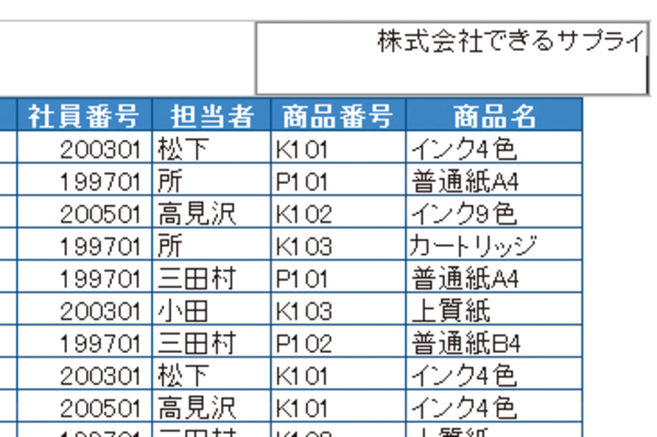 Excelのワークシートのヘッダーやフッターに文字を挿入する方法