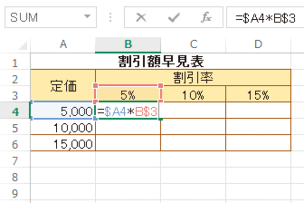 Excelで行か列のセル参照だけを固定する方法 できるネット