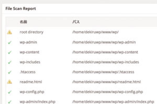 WordPressで不正な操作を防ぐためファイルのパーミッションを適切に設定する方法