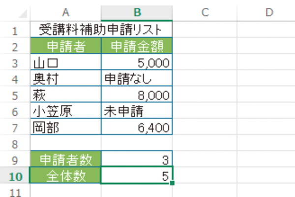 Excelでデータの個数を数える方法