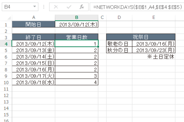 Excel関数で指定期間内の営業日数を求める方法