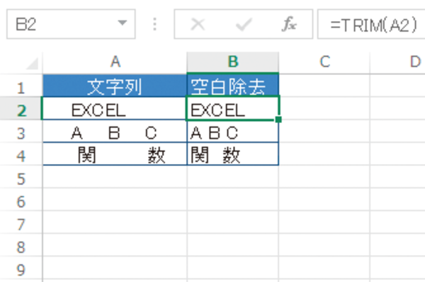 Excel関数で文字列の前後から空白(スペース)を取り除く方法