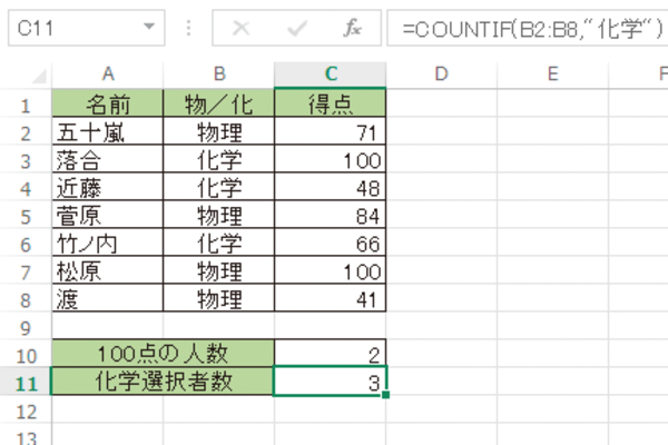 Excel関数で条件に一致するデータを数える方法