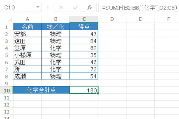 Excel関数で条件を満たすデータの合計を求める方法