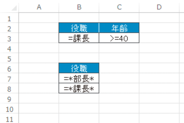 Excelのデータベース関数で条件を指定する方法