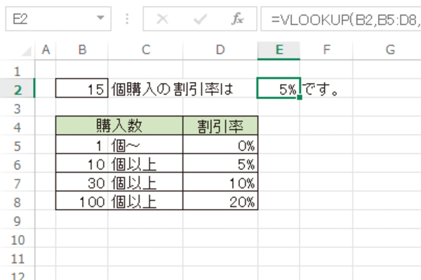 ExcelのVLOOKUP関数で「○以上△未満」の条件で表を検索する方法
