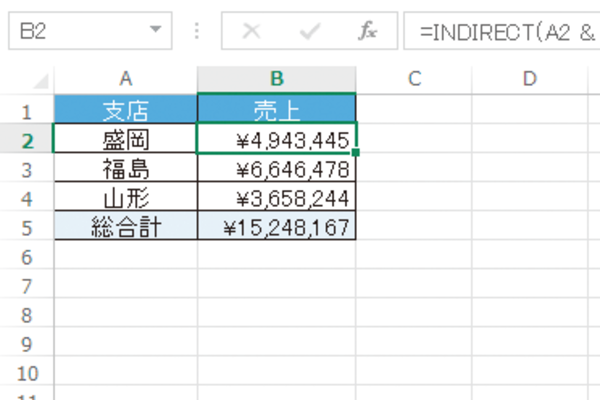 Excel関数でほかのワークシート上のセルをまとめて表示する方法