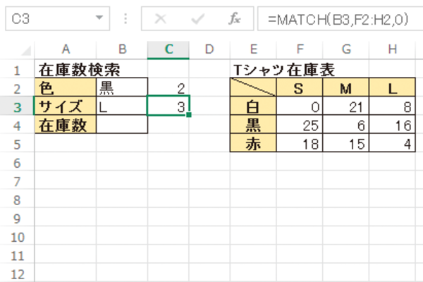 Excel関数で縦横の項目名を指定して表からデータを取り出す方法