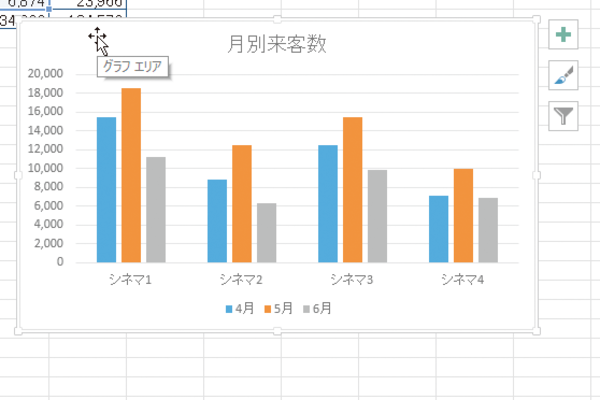 Excelの作成したグラフを選択する方法