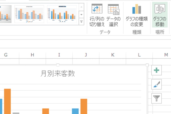Excelで作成したグラフをほかのシートに移動する方法
