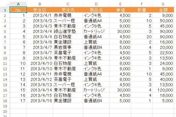 Excelのデータベース機能とは