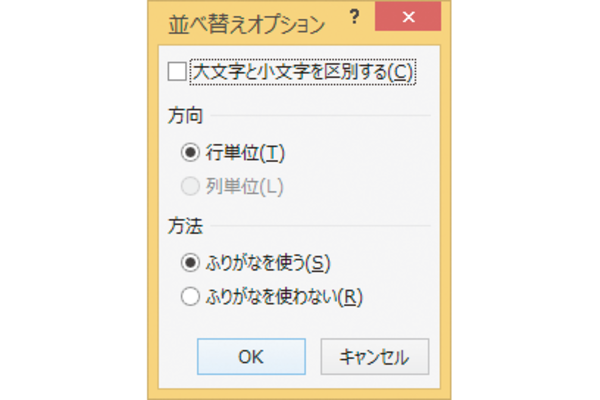 Excelの表を氏名の五十音順で並べ替えられないときは