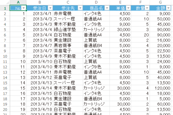 Excelのオートフィルター機能の設定方法