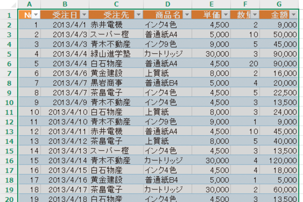 Excelの表をテーブルに変換する方法