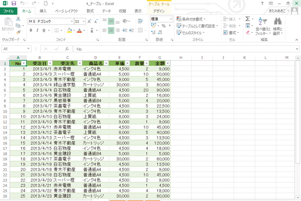 Excel(エクセル)とは