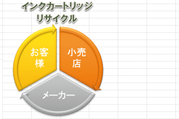 Office 2010/2007で作った文書やブックにOffice 2013の色を適用する方法